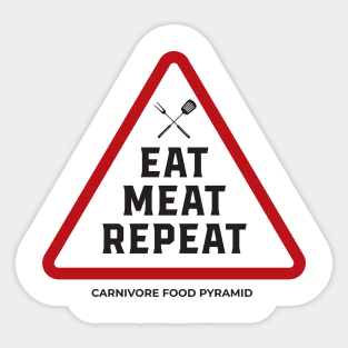 Eat Meat Repeat - Carnivore Food Pyramid Sticker